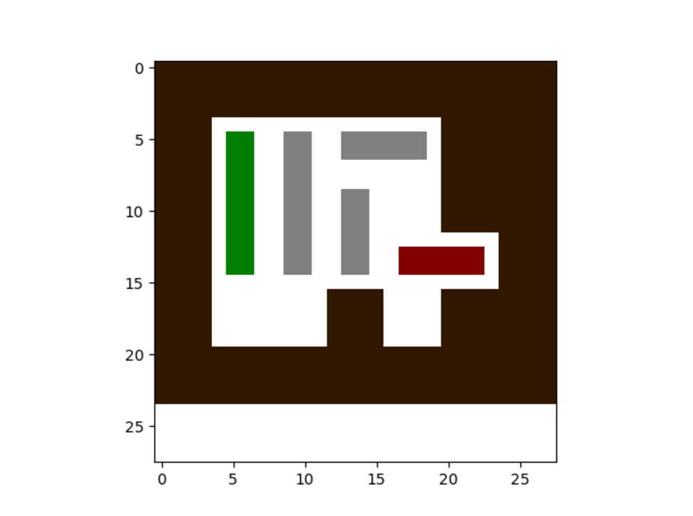 level1